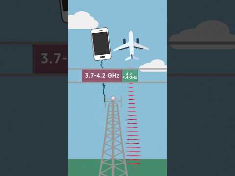 What happens if you don’t use Airplane mode?