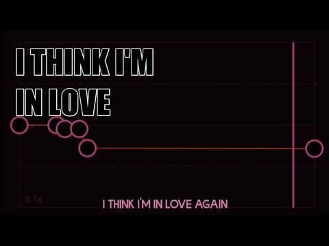 I Think I’m In Love | Capcut Audio Edit
