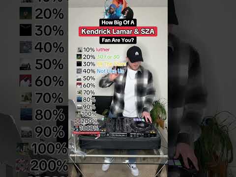 How Many KENDRICK LAMAR & SZA Songs Do You Know? (luther, 30 For 30, All The Stars & more!)