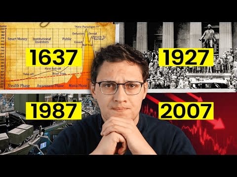 This is What “Always” Happens Before a Market Crash