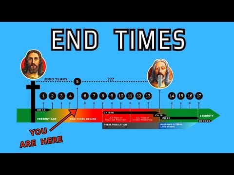 These 17 Signs Must Happen Before Jesus Returns