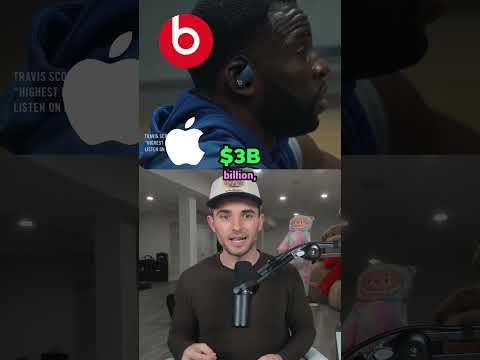 Most Successful Celebrity Companies