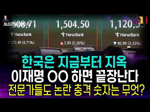 이란 전쟁 장기화, 한국경제에 벌어질 일