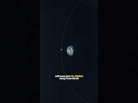 5 Most Insane Space Events of Your Lifetime