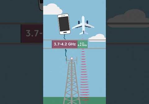 What happens if you don&#8217;t use Airplane mode?