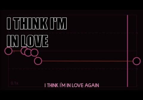 I Think I&#8217;m In Love | Capcut Audio Edit