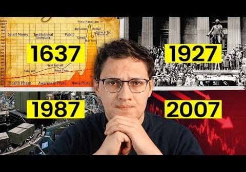 This is What “Always” Happens Before a Market Crash