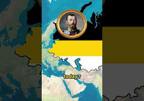 What would happen if the Russian Tsar returned today?
