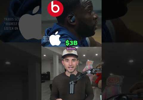 Most Successful Celebrity Companies