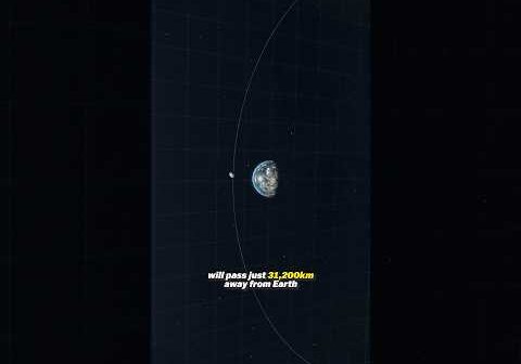 5 Most Insane Space Events of Your Lifetime